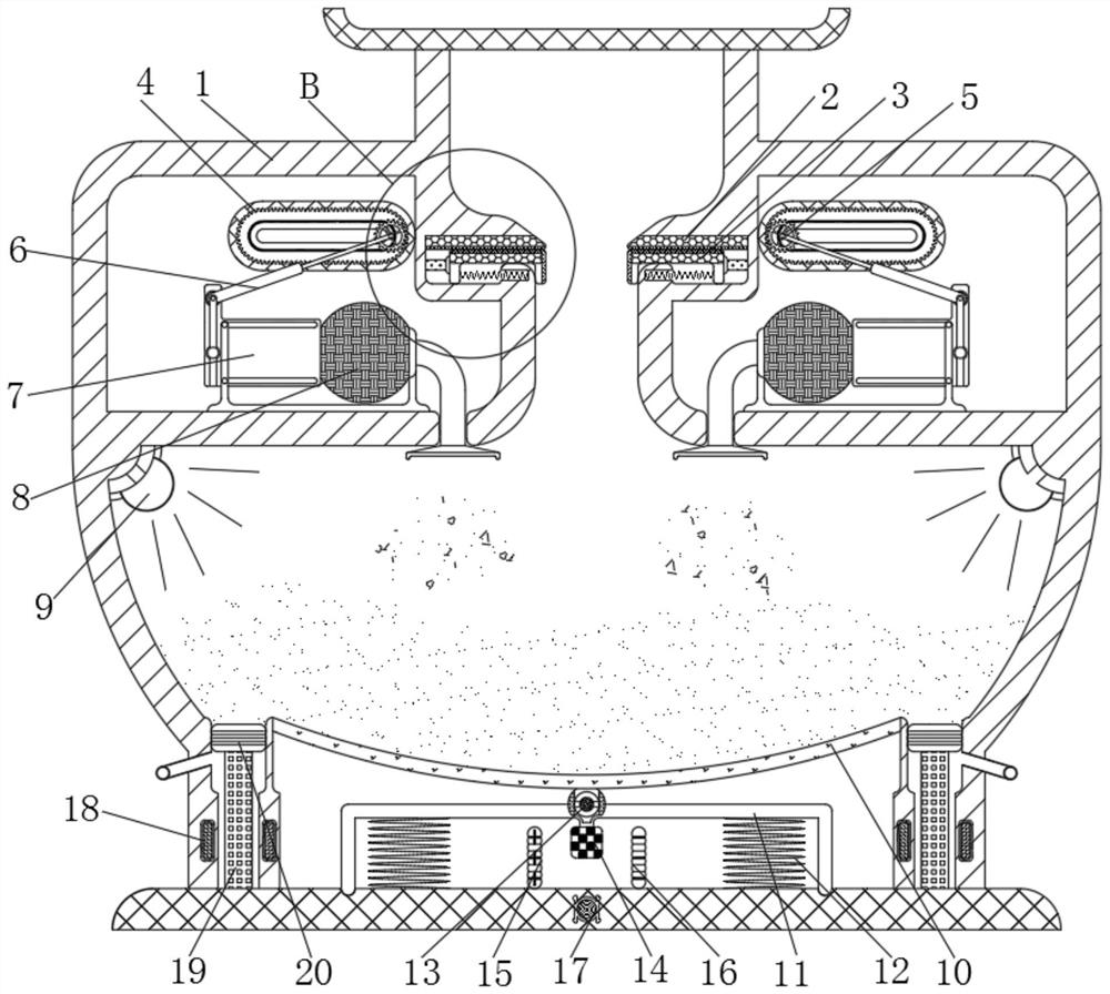 Energy-saving and environment-friendly perfume dyeing equipment