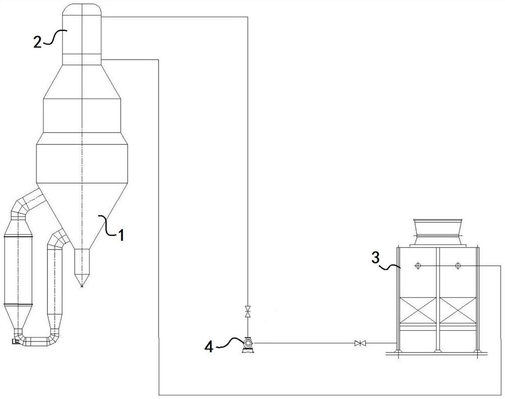 Steam condensation system of evaporation tank