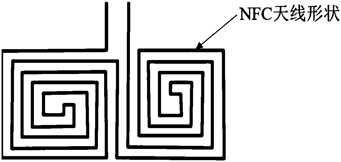 Inkjet printing technology based flexible wearable system and manufacturing method thereof