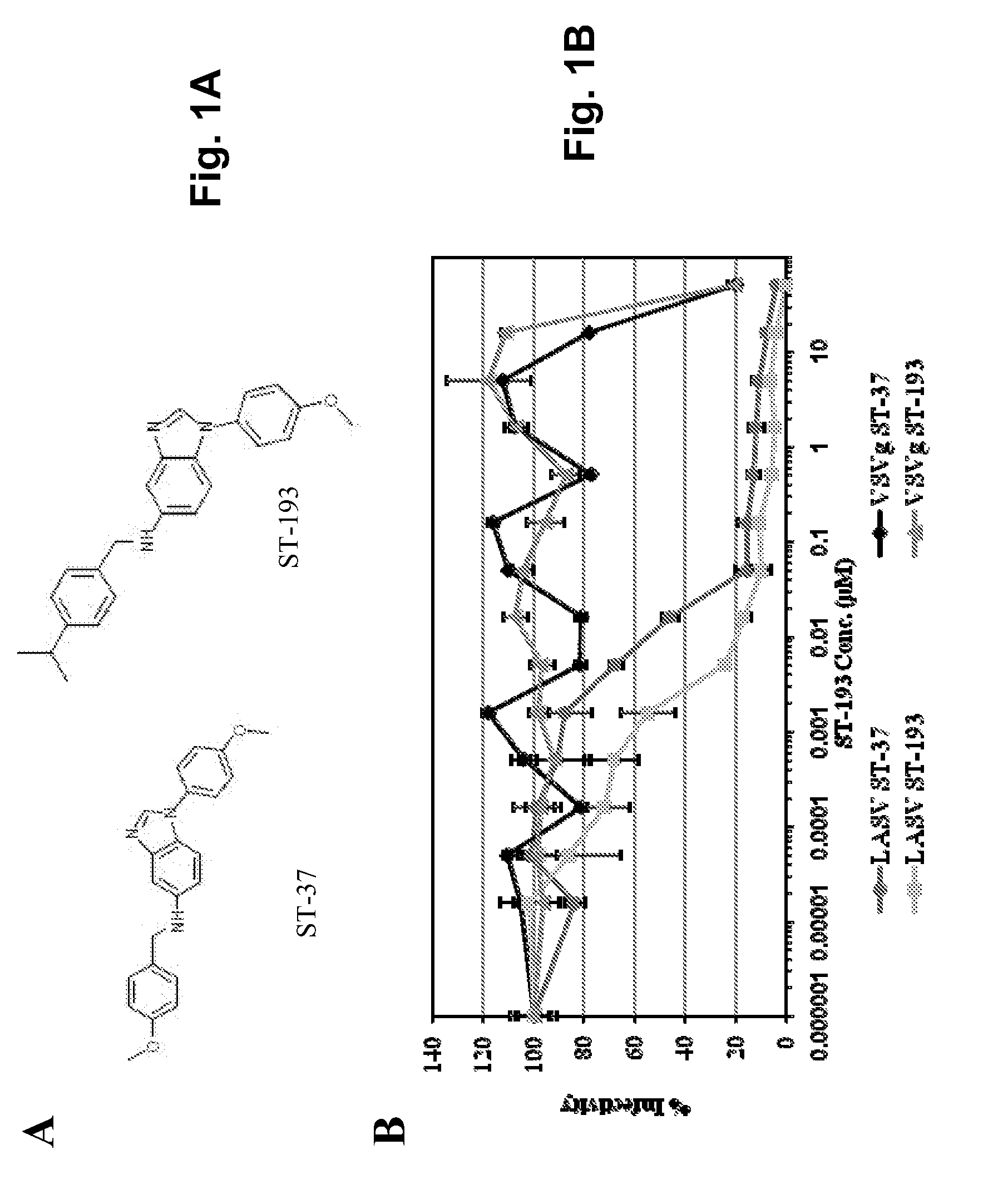 Antiviral drugs for treatment of arenavrus infection