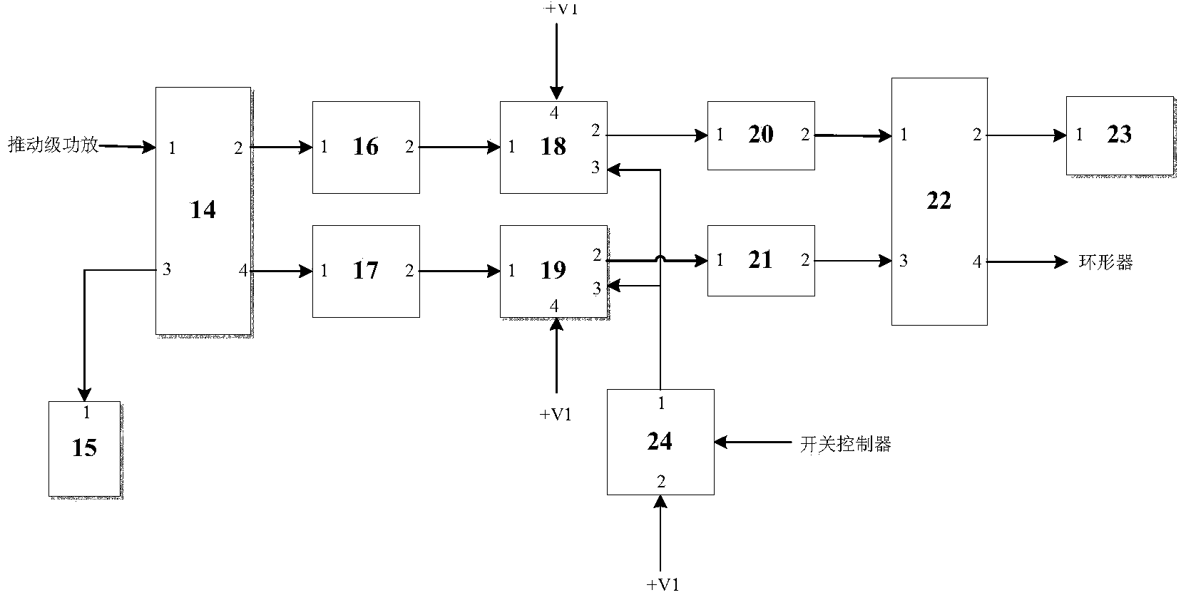 P-band high-power amplifier device