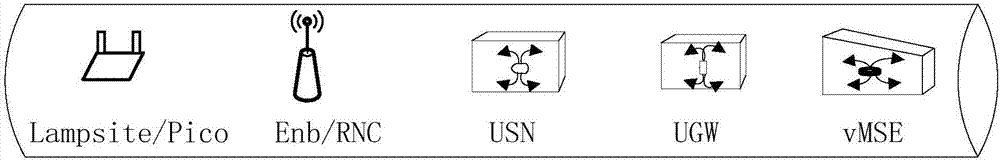 Terminal positioning method and network equipment