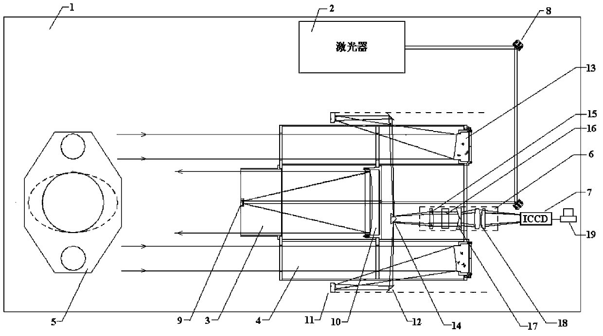 Off-axis real-time measuring device and method for atmosphere turbulence intensity profile