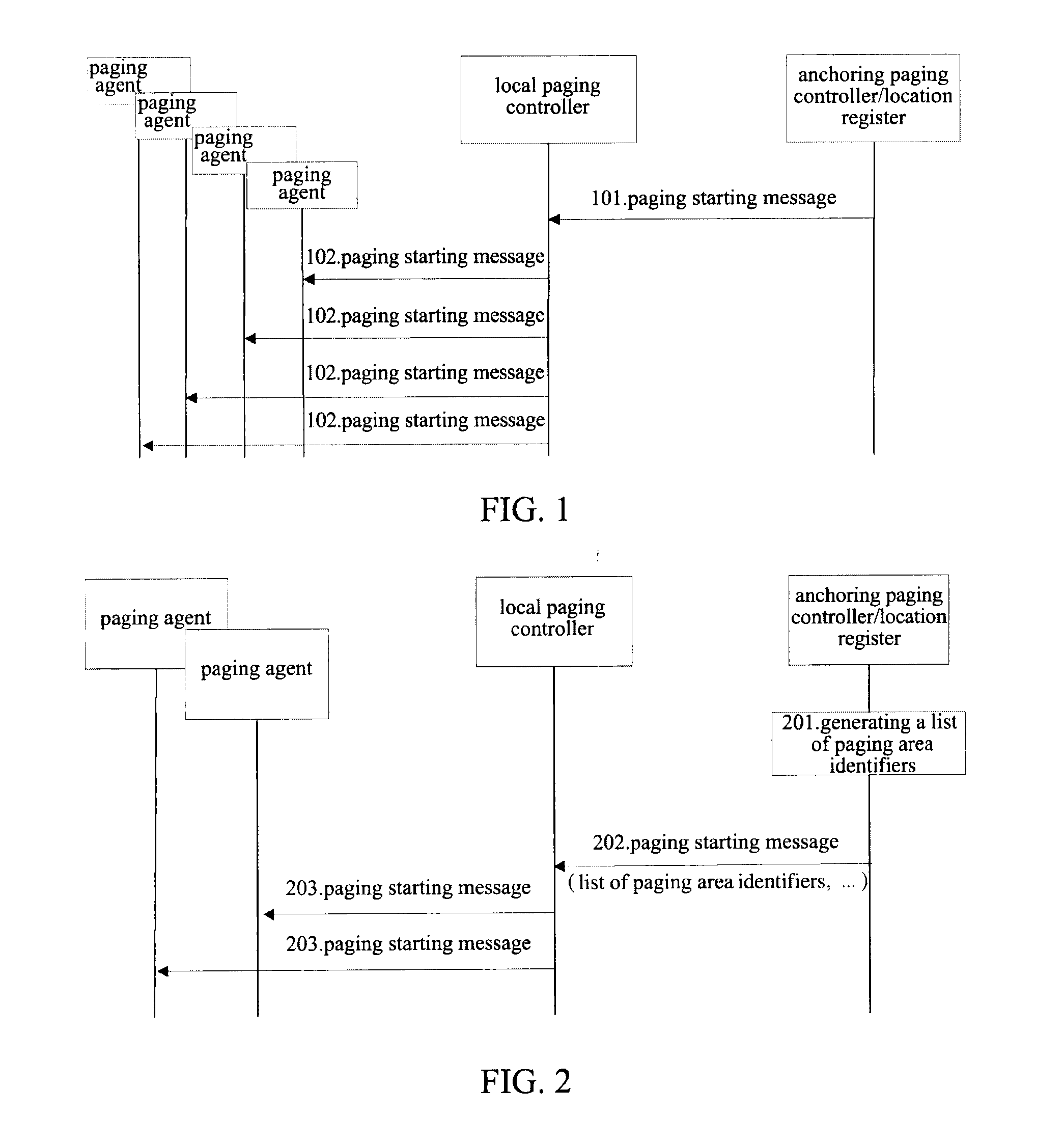 Method for Sending a Paging Message