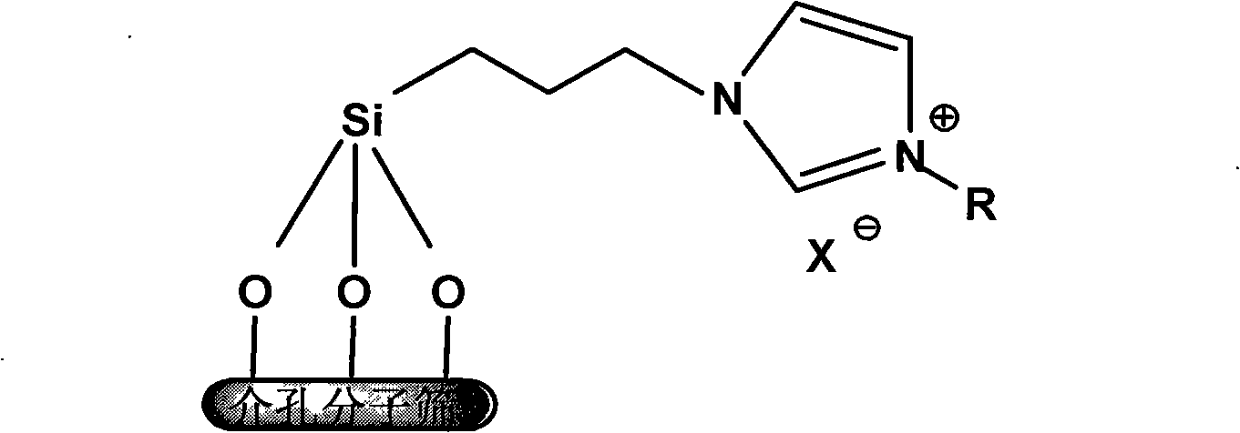 Process for synthesizing cyclic carbonate with catalysis of solid carried ion liquid catalyst