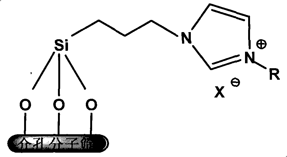 Process for synthesizing cyclic carbonate with catalysis of solid carried ion liquid catalyst