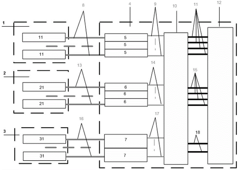 Optimal laying system for substation multiplexing 2M protection channel cable