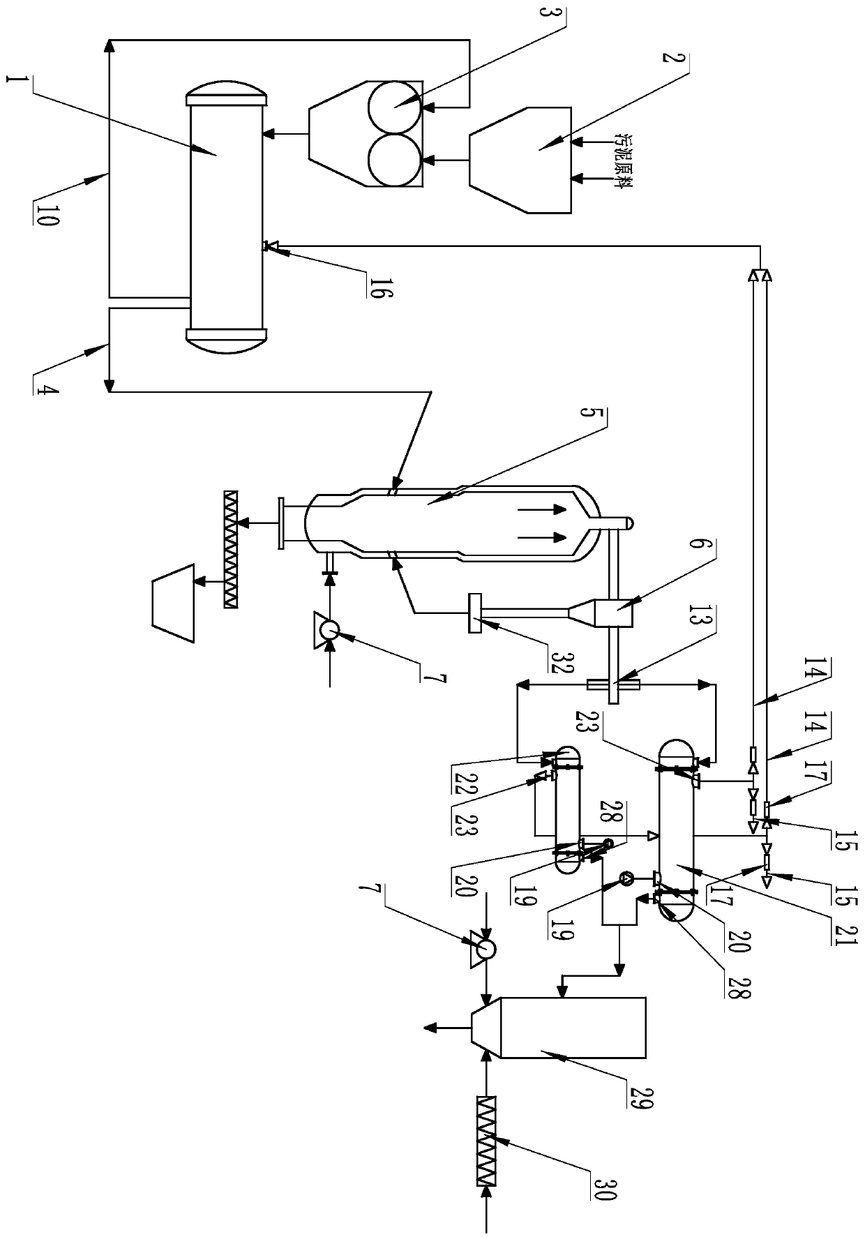 Sludge grading drying gasification coupled coal-fired power generation system and process method thereof