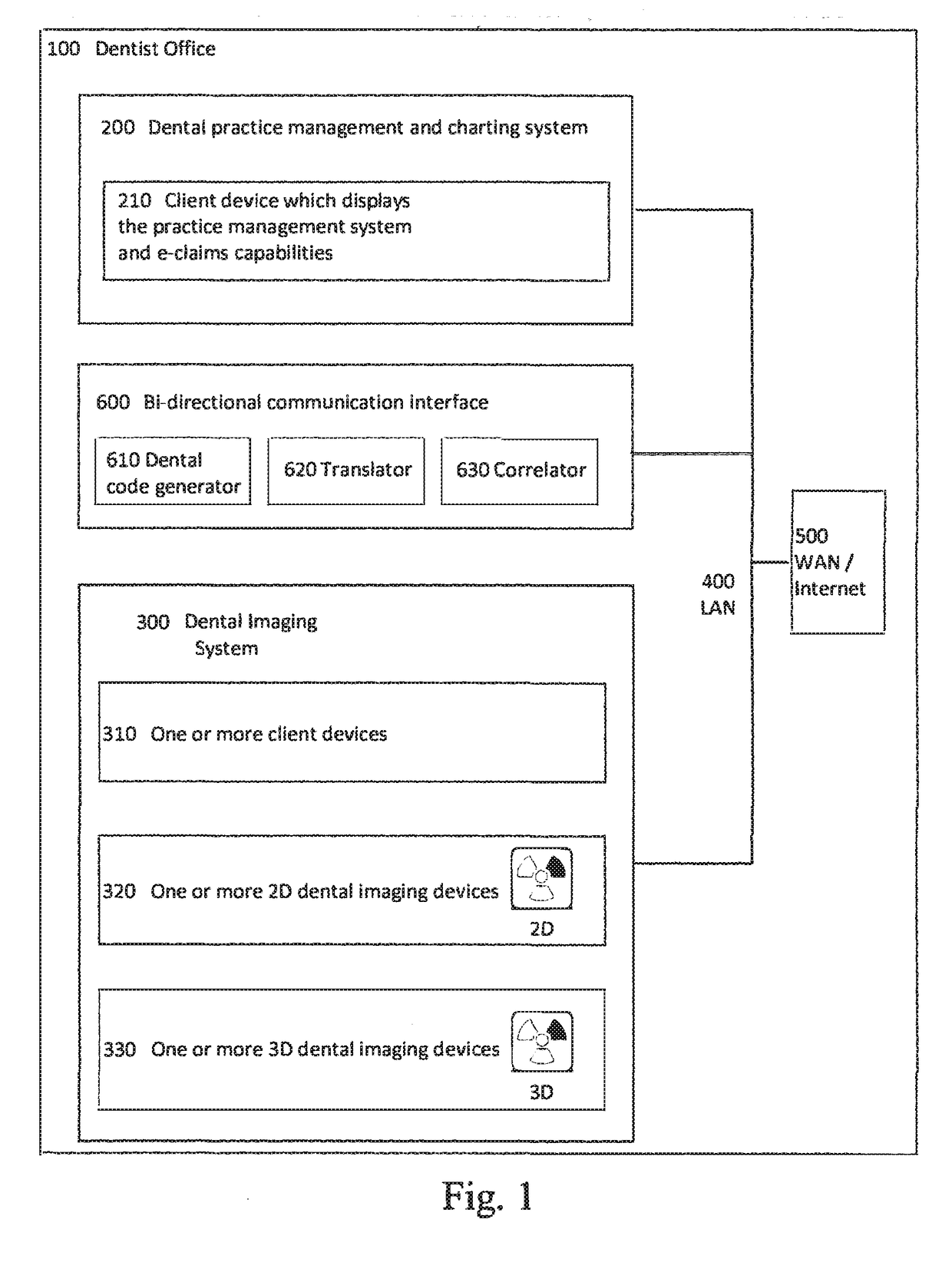 Combination dental imaging system and dental practice management and charting system with a bi-directional communication interface