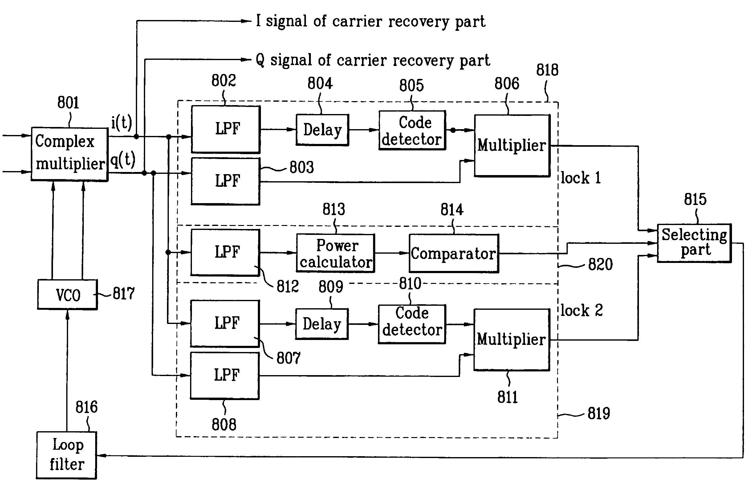 VSB receiver and carrier recovery apparatus thereof