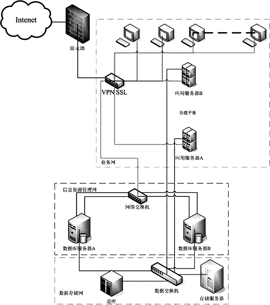 GIS-based power transmission line intelligent inspection system