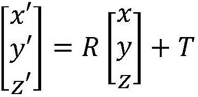 Object depth data-based object recognition algorithm and device