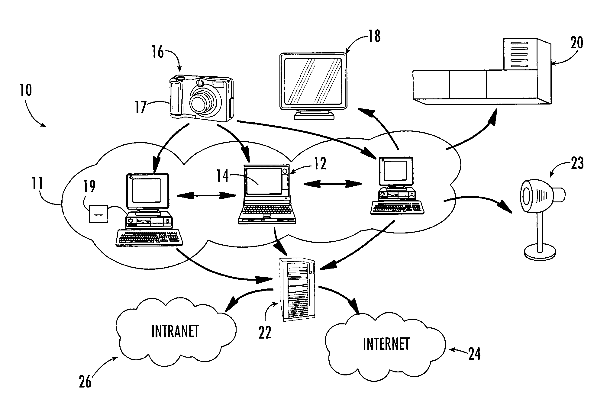 Systems and methods for producing portraits