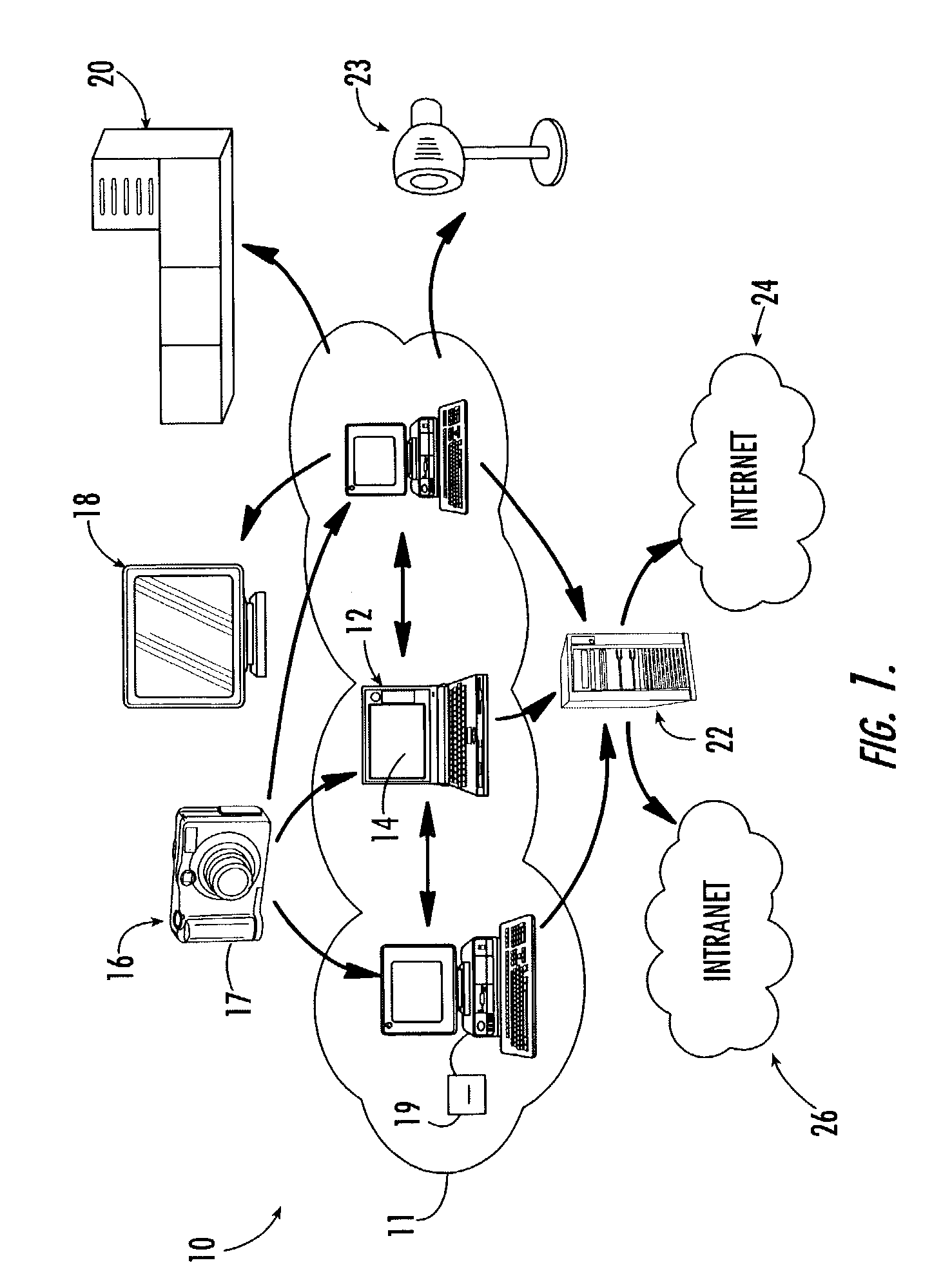 Systems and methods for producing portraits