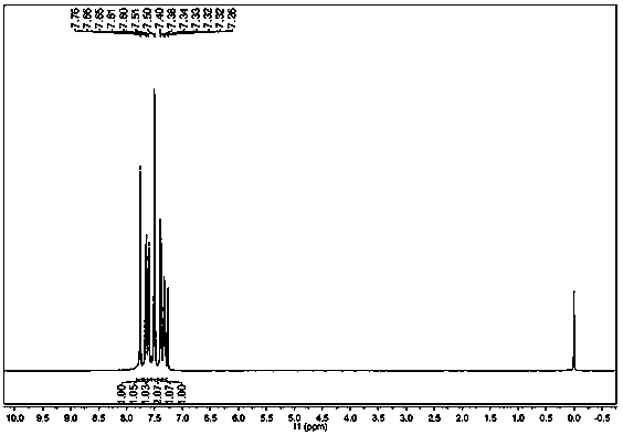 Method for preparing 2-bromofluorenone by catalyzing oxidizing of molecular oxygen in water phase