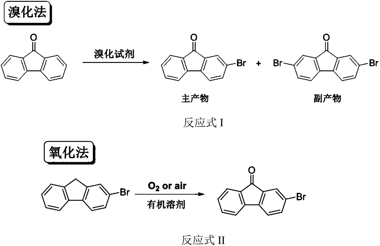 Method for preparing 2-bromofluorenone by catalyzing oxidizing of molecular oxygen in water phase