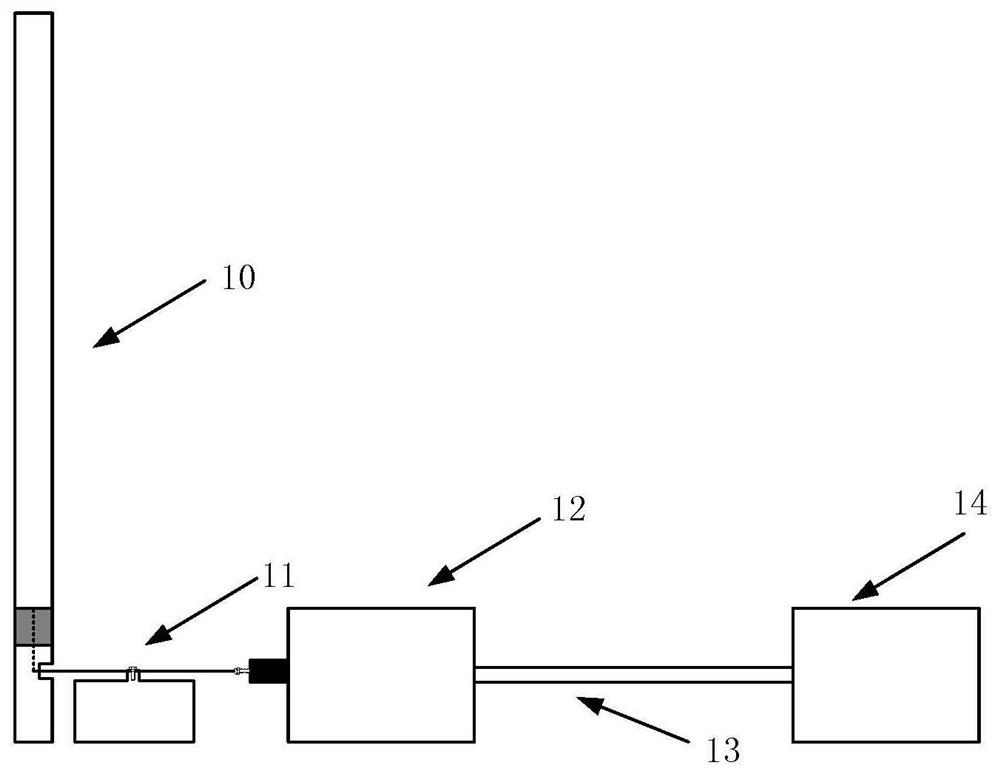 Direct lightning strike protection device and its protection evaluation method for shipborne shortwave communication system