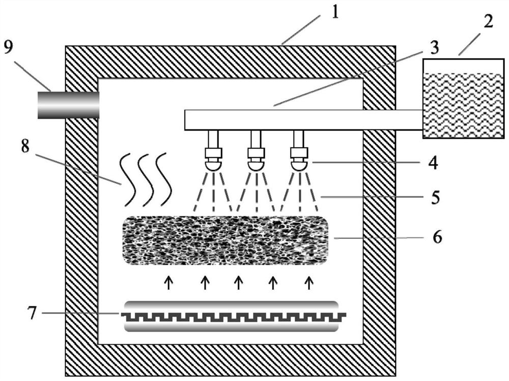 Spraying adsorption type steam generating device and application thereof