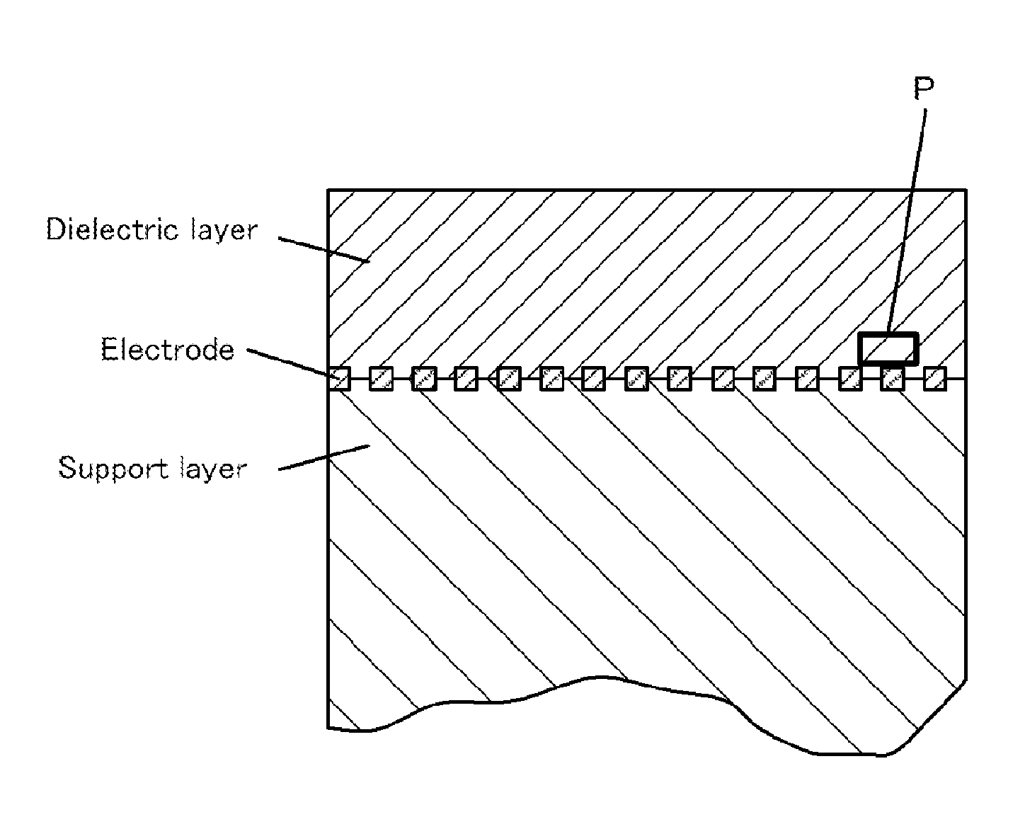 Electrostatic chuck