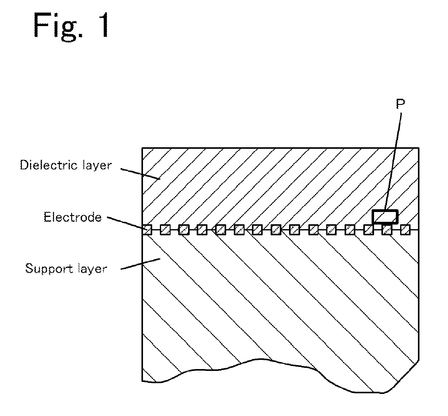 Electrostatic chuck