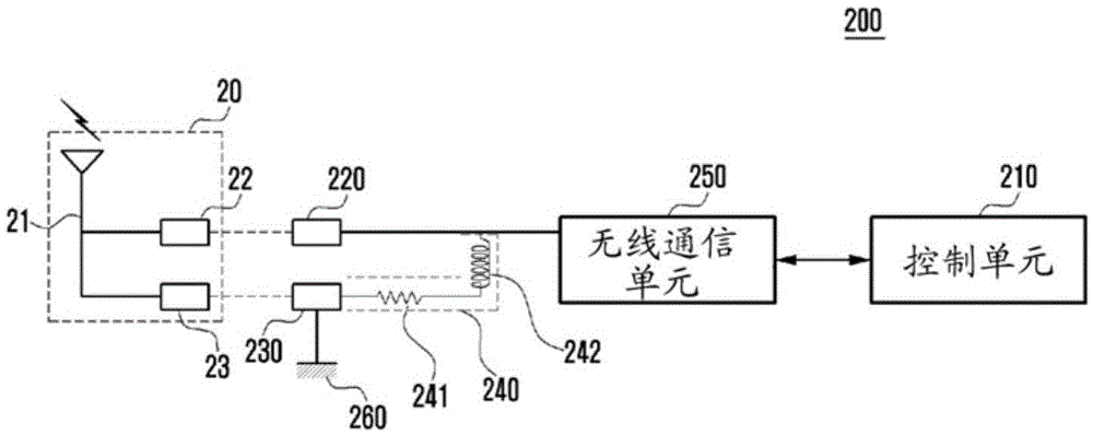 Electronic device with pifa type antenna and wireless signal transmitting/receiving device thereof