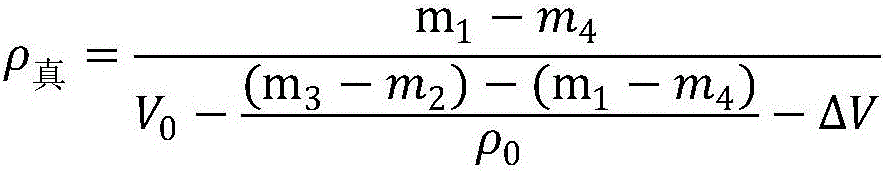 Detection method for true density of iron-containing powder