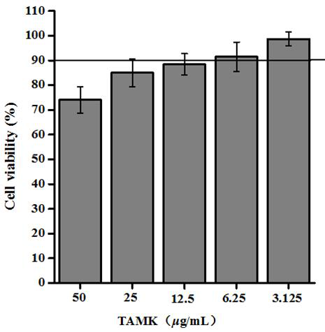 The use of total alkaloids in Jingdongshan orange