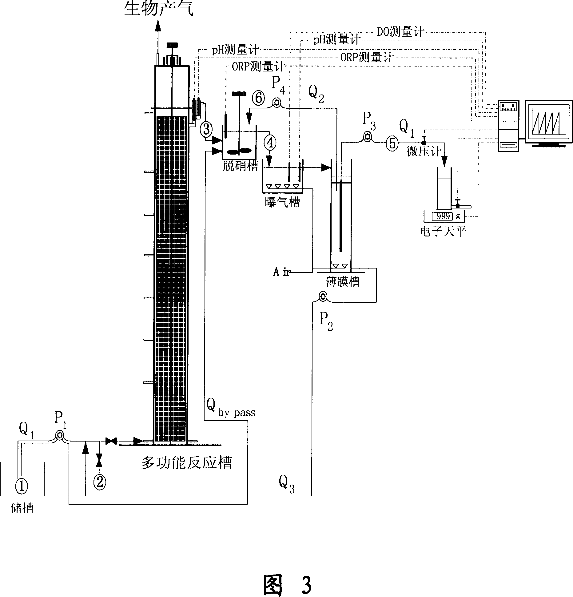 Wastewater treatment system and method for removing carbon, nitrogen, phosphor in wastewater