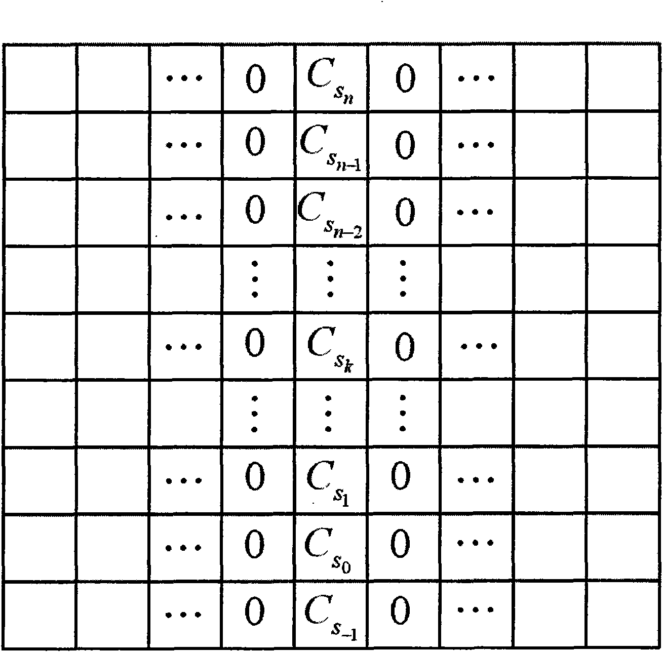 Fractional calculus filter of digital images of high-precision computation