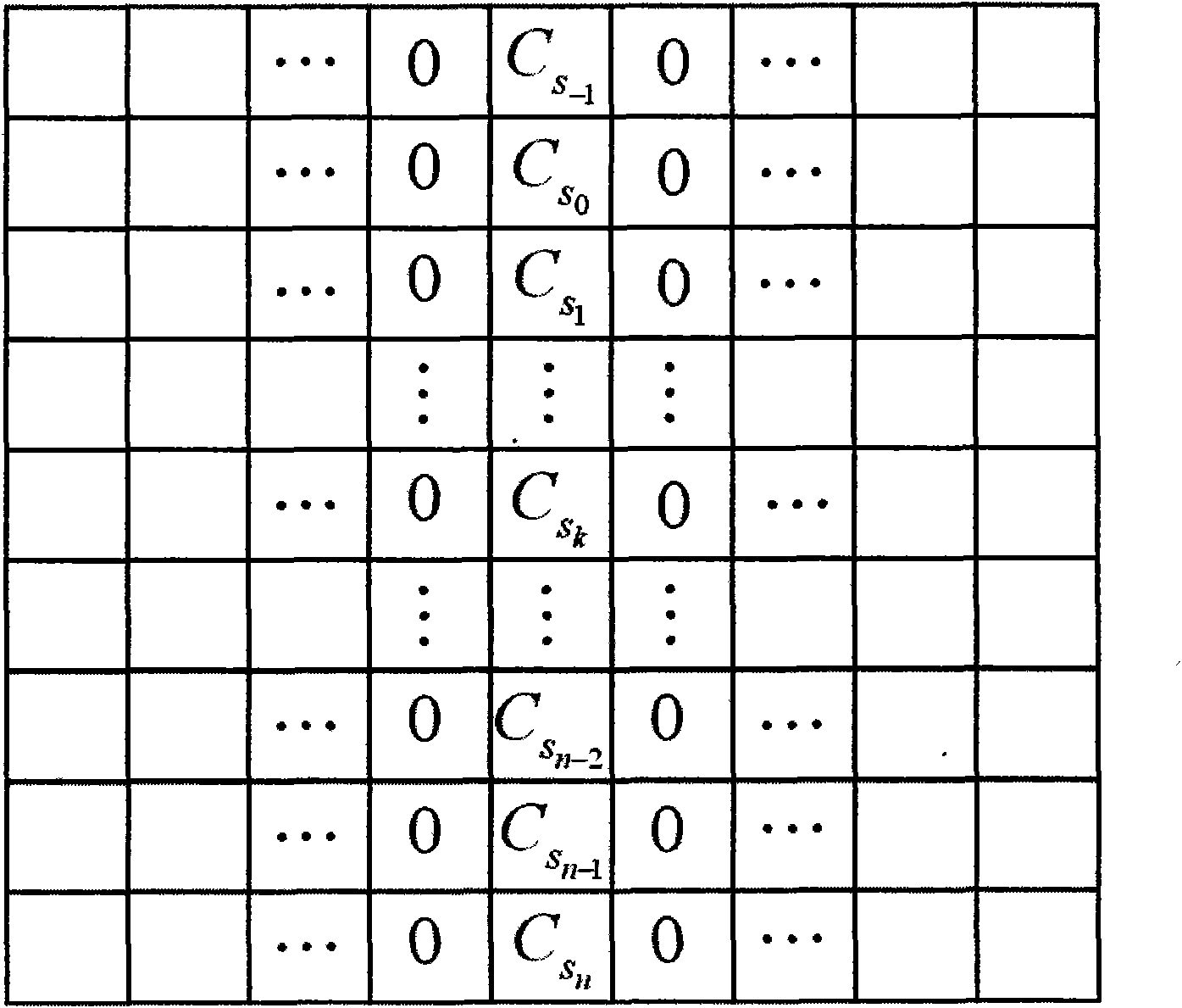 Fractional calculus filter of digital images of high-precision computation