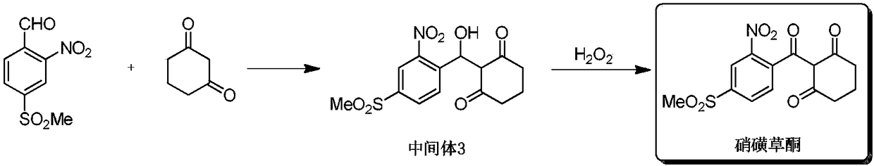 Preparation method of mesotrione