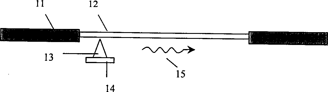 Process for preparing optical fibre based on single-mode optical fibre to implement different performance of acousto-optic filter