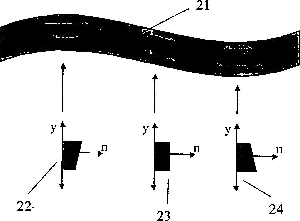 Process for preparing optical fibre based on single-mode optical fibre to implement different performance of acousto-optic filter