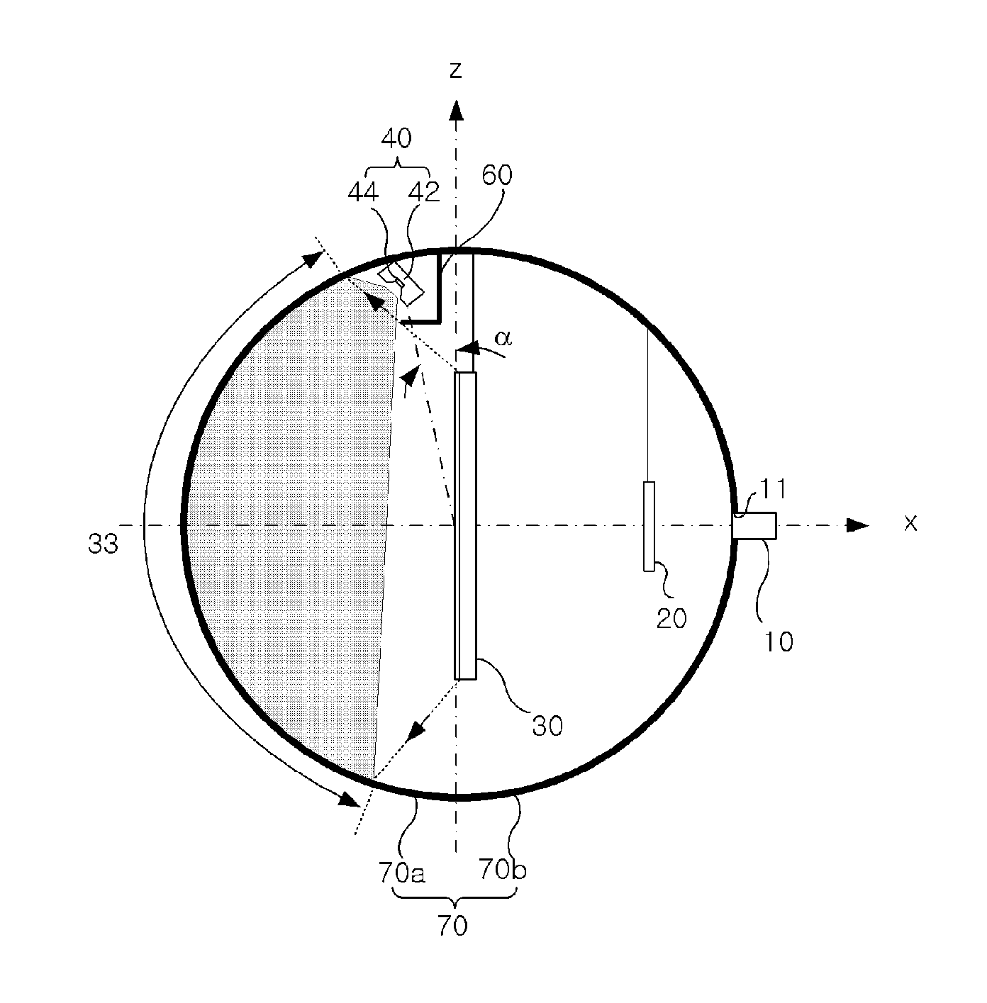 Integrating sphere photometer and measuring method of the same