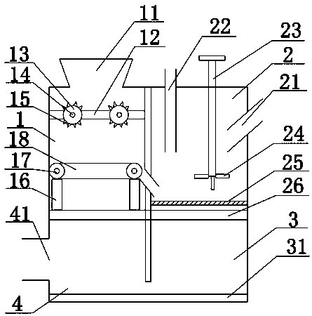 Construction waste recycling and brick making equipment