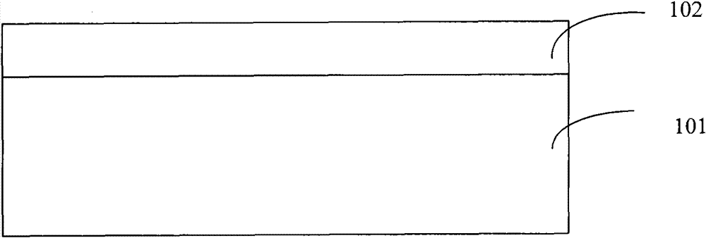 Method for manufacturing silicon oxynitride gate oxide layer