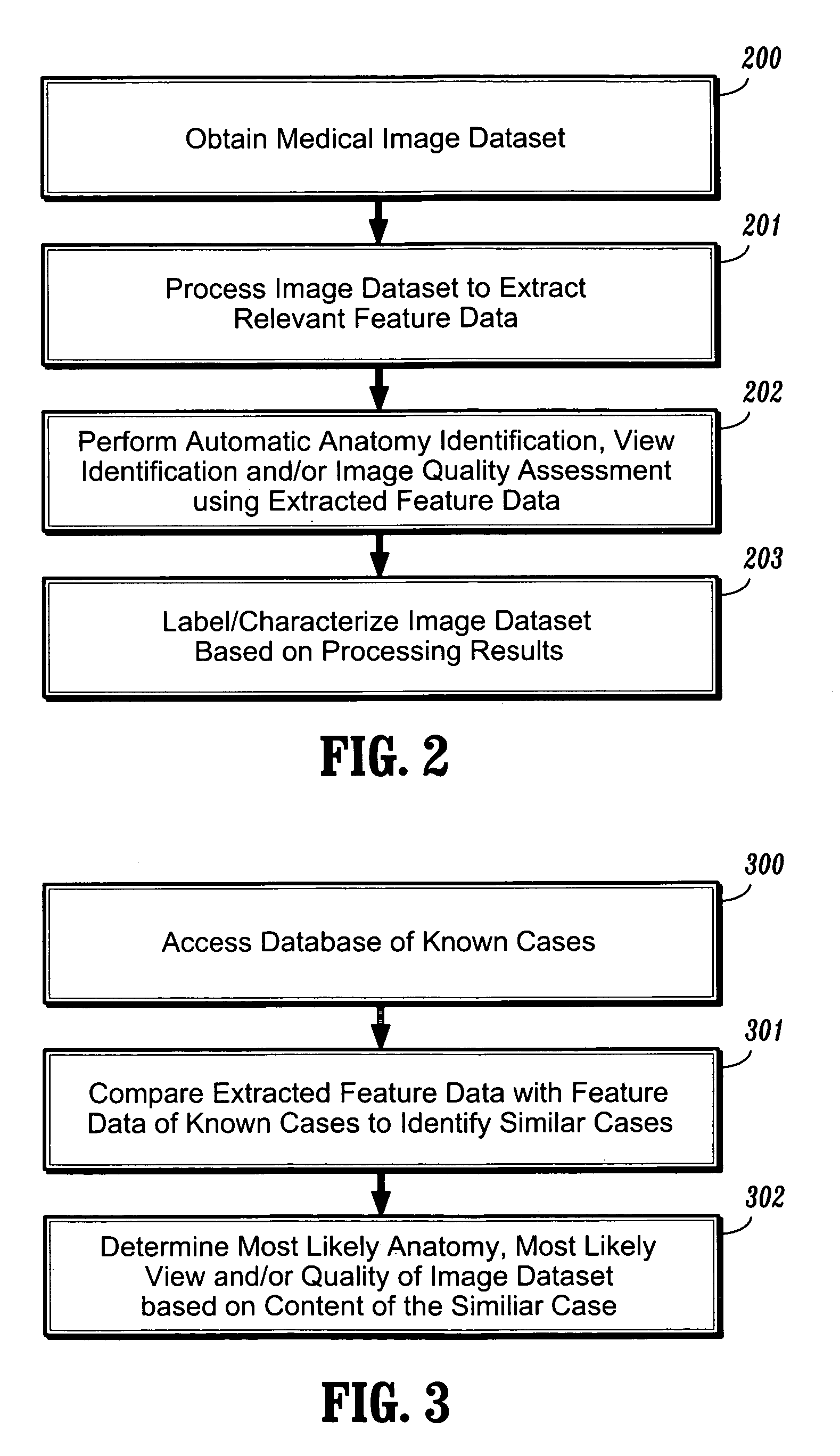 Systems and methods providing automated decision support for medical imaging