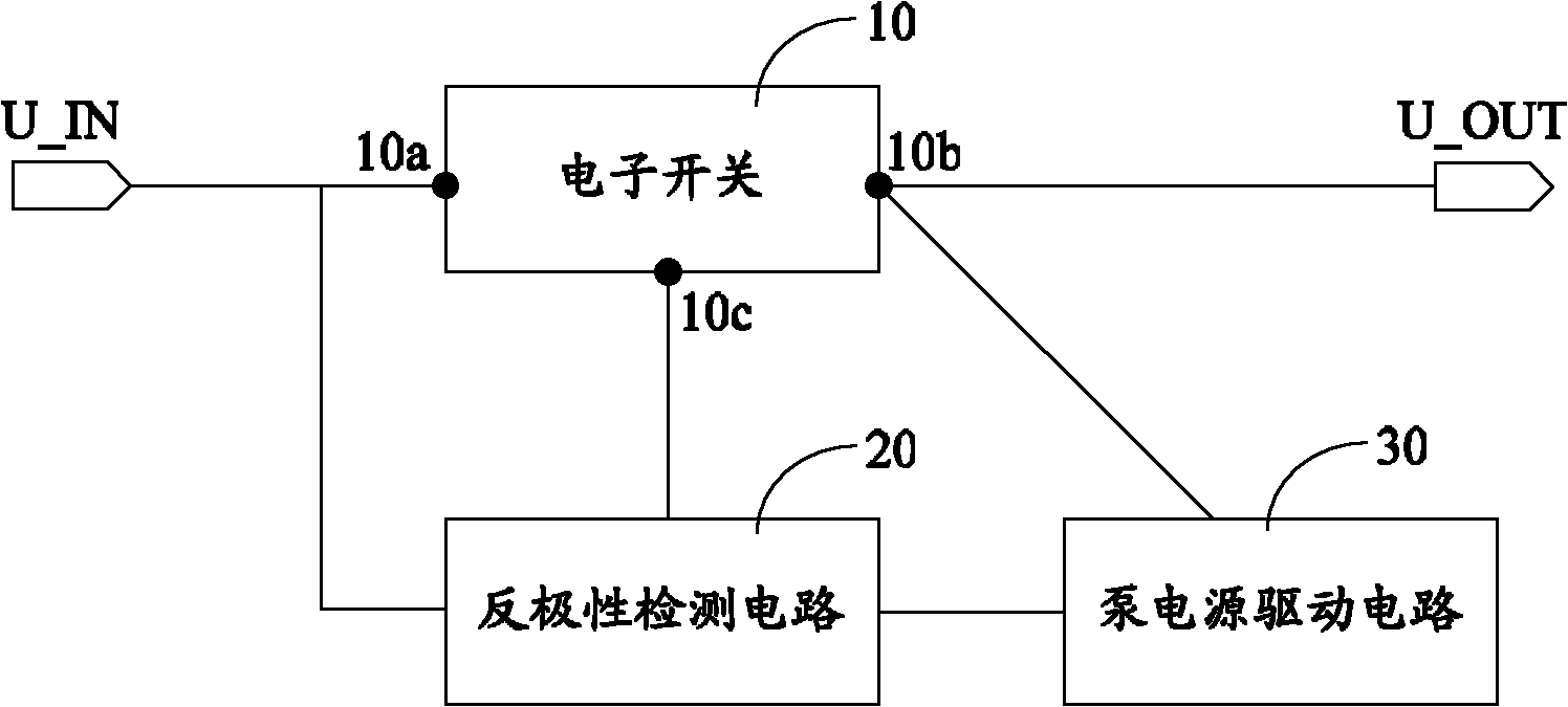 Reversed polarity protection circuit of power supply