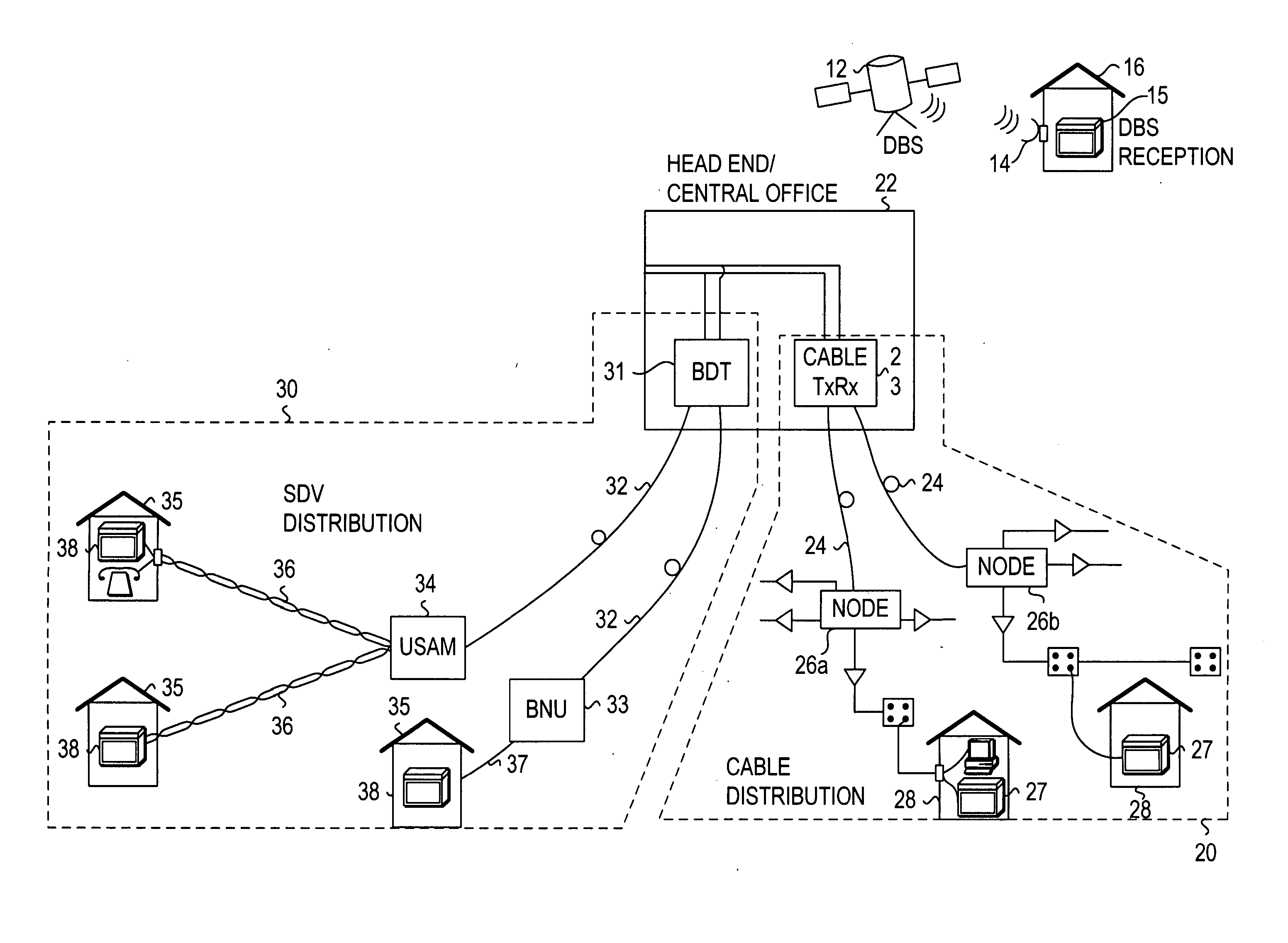 Delivering targeted advertisements to the set-top-box