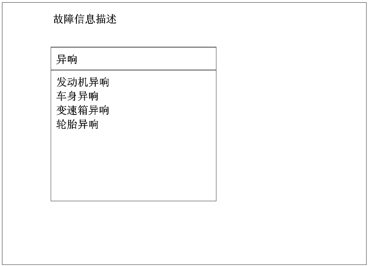 Vehicle diagnosis method, device and equipment