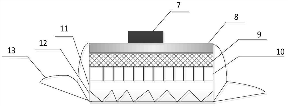 Three-dimensional imaging scanning system based on combined lens group and point cloud registration method