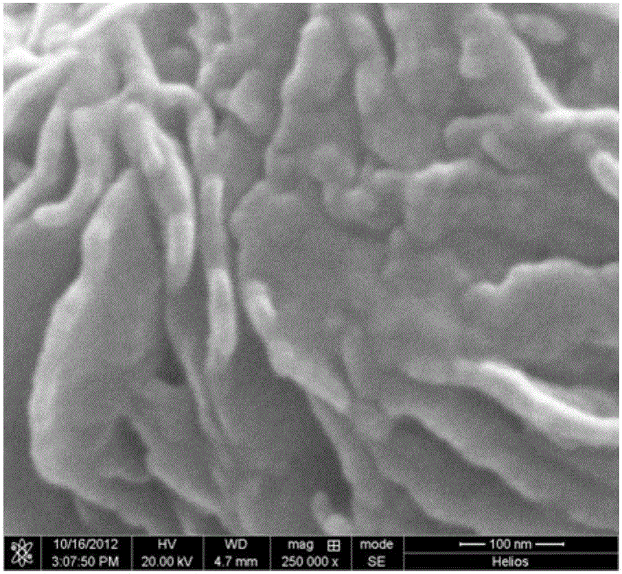 Pure organic homogeneous phase deposition method for preparing nanometer oxide under normal temperature