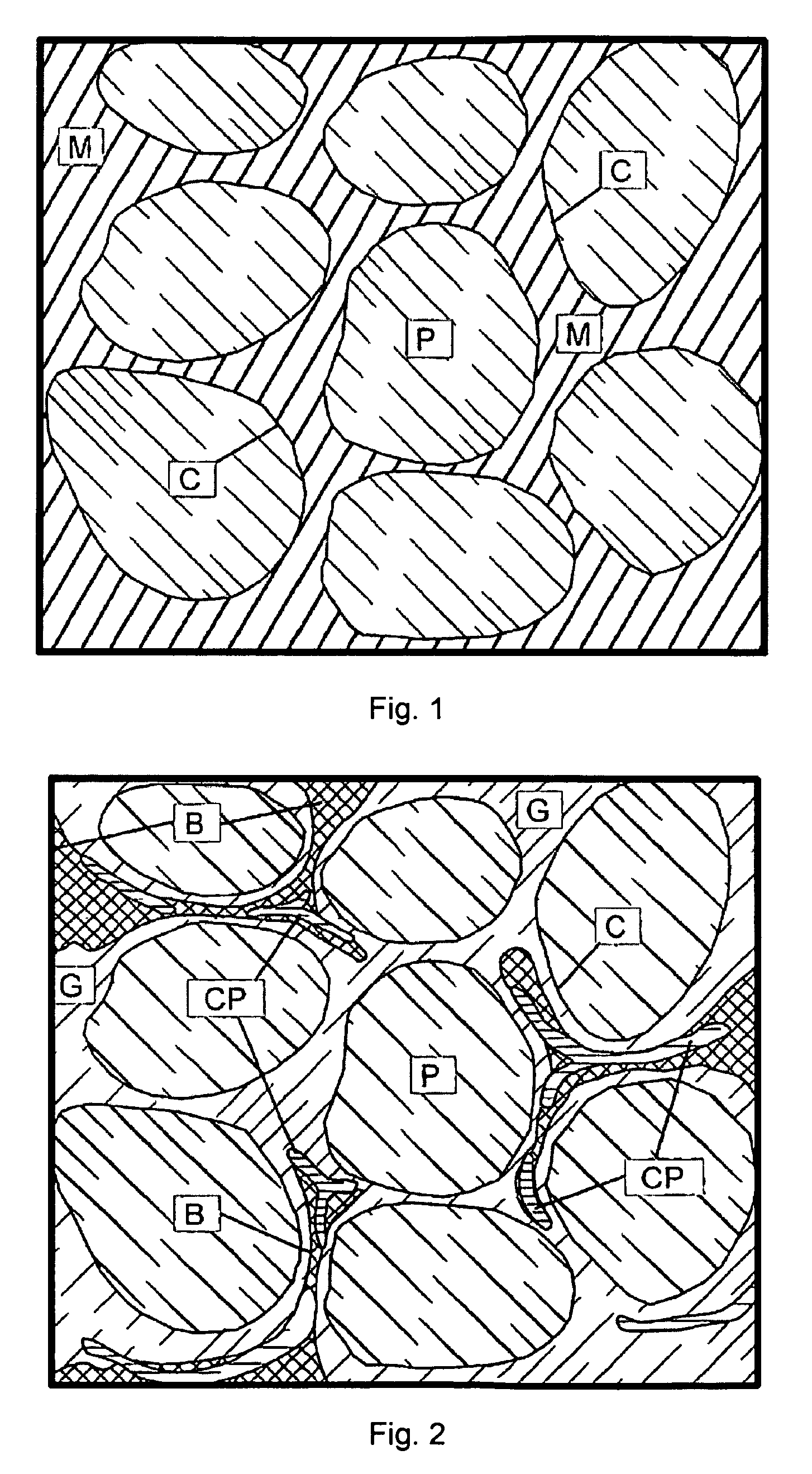 Time release calcium sulfate and growth factor matrix for bone augmentation