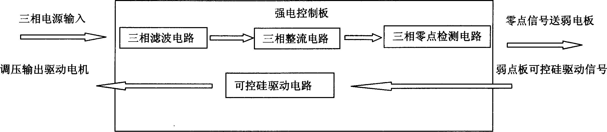 Three-phase asynchronous motor actiyator and its speed regulation method, air conditioner using the same