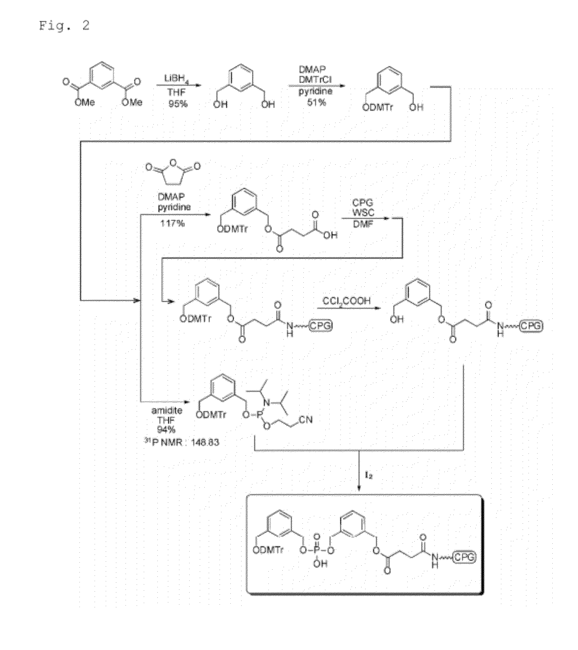 Aromatic compound, modification carrier that uses same and is used  for synthesizing an oligonucleotide derivative, oligonucleotide derivative, and oligonucleotide construct