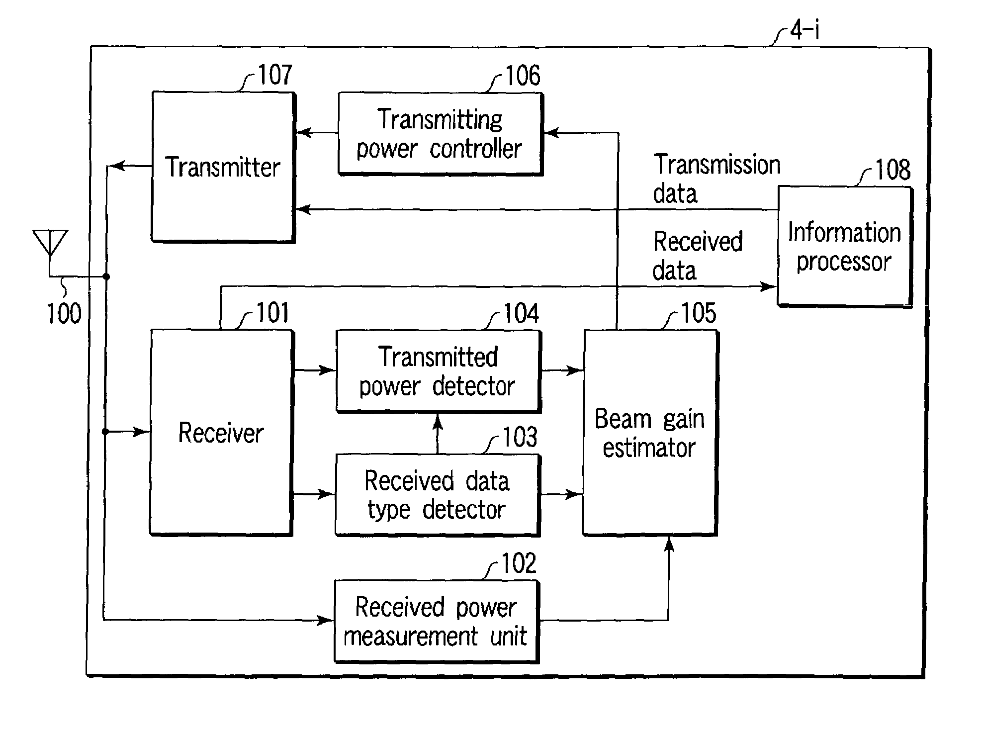 Wireless communication system and wireless station