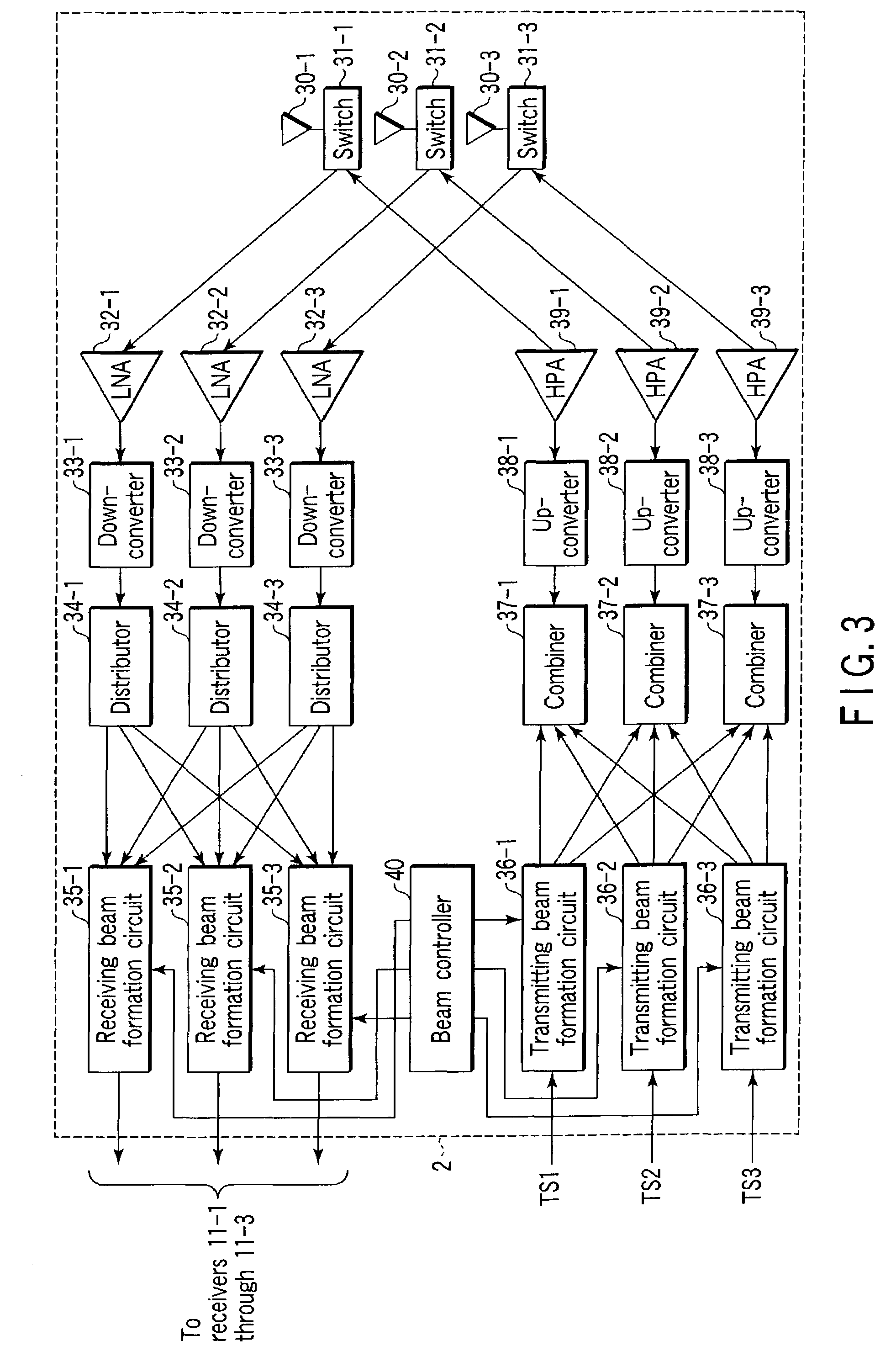 Wireless communication system and wireless station