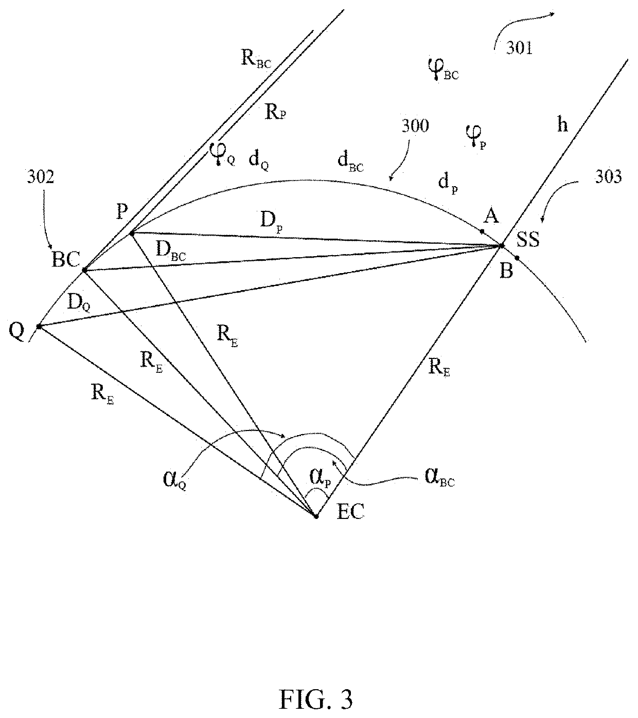 Method for predicting spot beam high throughput satellite system performance