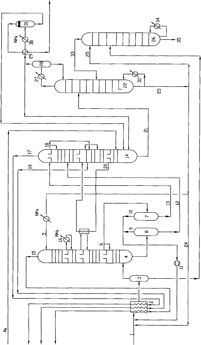 Process for removing acid gas with low-temperature methanol solution