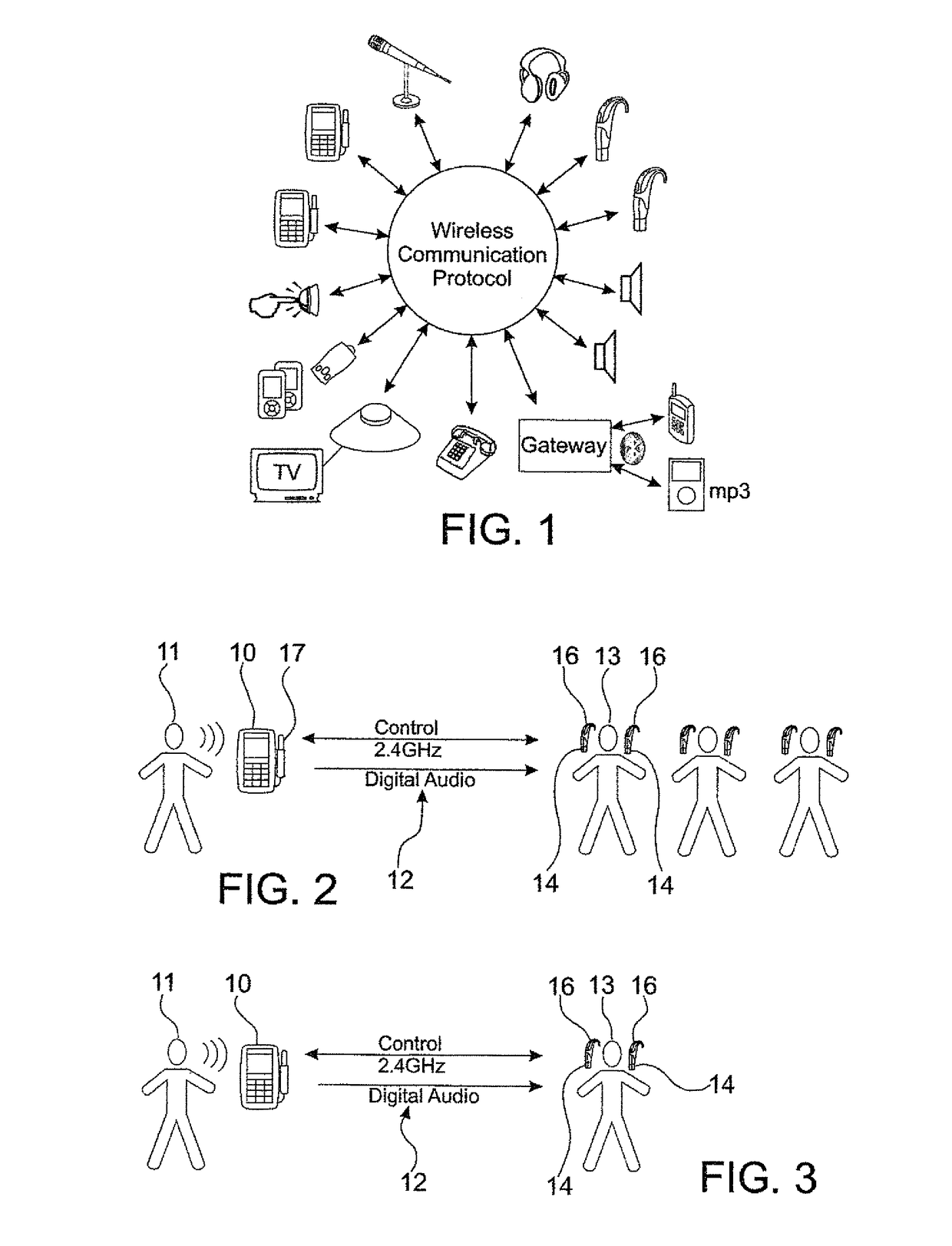 Wireless sound transmission system and method